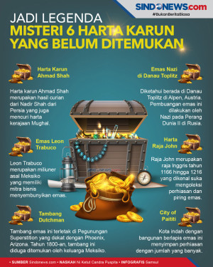 Jadi Legenda Dunia,...