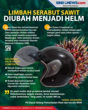 Inovasi Helm dari Limbah...