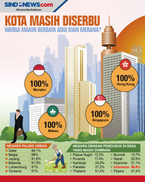 Kota Masih Diserbu,...