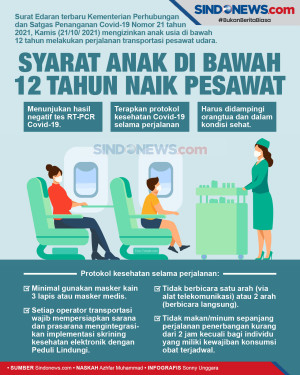 Ini Syarat Anak di Bawah...