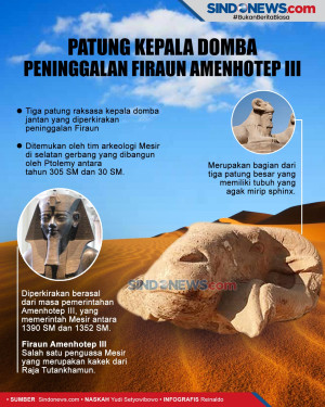Patung Kepala Domba...