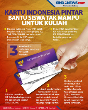 KIP Kuliah Bantu Siswa...