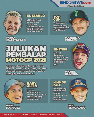 Selain The Doctor, Ini...