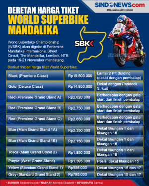 Ini Deretan Harga Tiket...