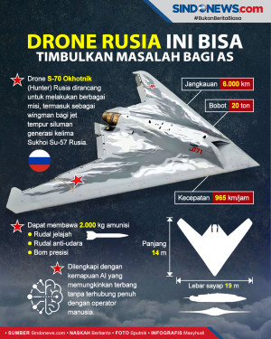 Drone Rusia Ini Bisa...