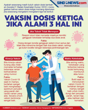 Vaksin Dosis Ketiga...