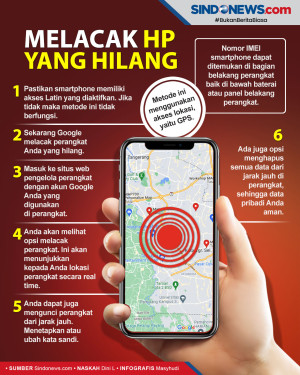 Melacak Smartphone Android...