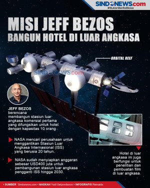 Orbital Reef, Misi Jeff...
