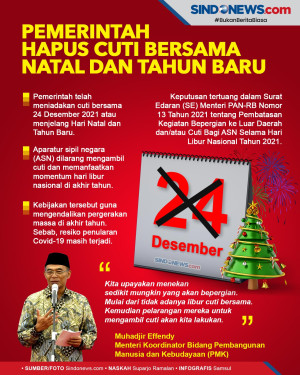 Pemerintah Hapus Cuti...