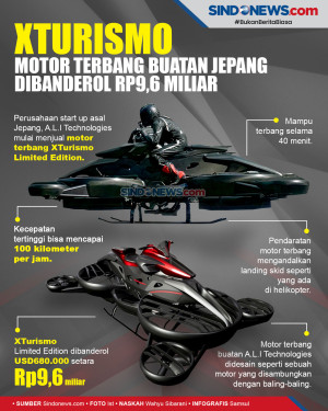 XTurismo, Motor Terbang...