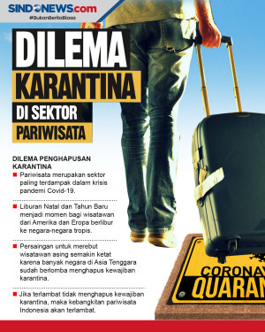 Jadi Momok Wisatawan,...