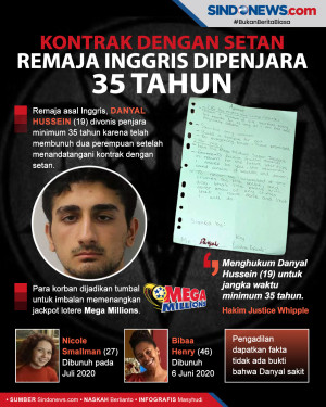 Teken Kontrak dengan...
