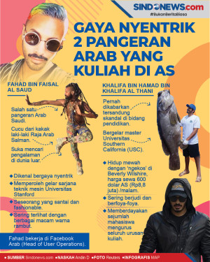 Gaya Nyentrik 2 Pangeran...