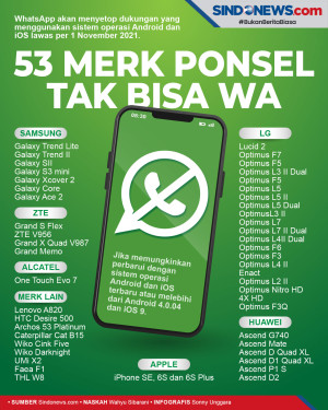 Jangan Kaget, 53 Merk...
