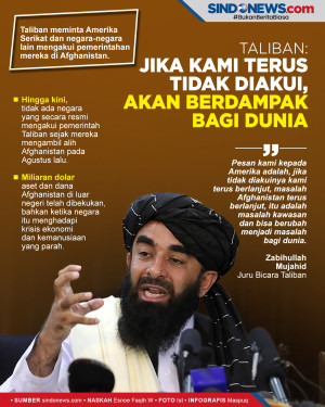 Jika Tidak Diakui, Taliban...