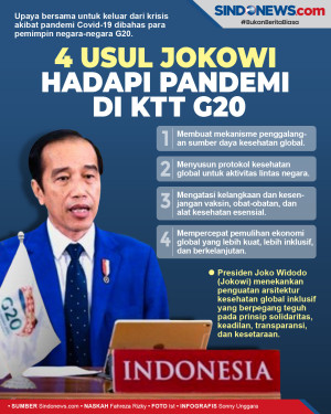 4 Usul Presiden Jokowi...