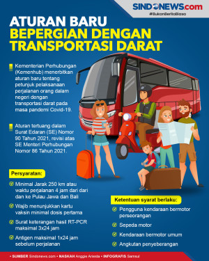 Ini Aturan Baru Bepergian...