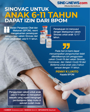 BPOM Izinkan Vaksin...