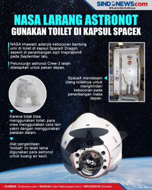 NASA Larang Astronot...