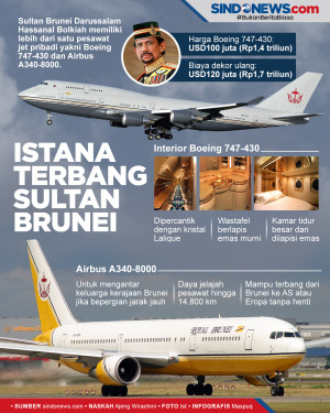 Pesawat Pribadi Sultan...