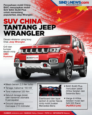 Mobil China Siap Tantang...