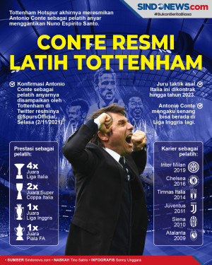 Resmi, Antonio Conte...