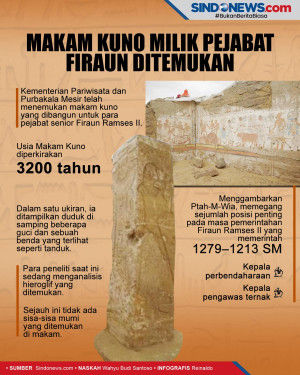 Makam Kuno Berusia 3.200...