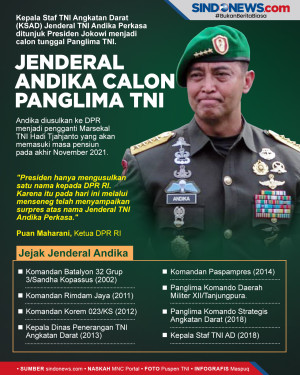 Jenderal Andika Perkasa...