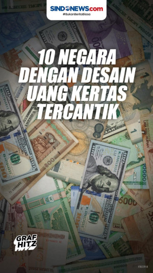 Sepuluh Negara dengan...