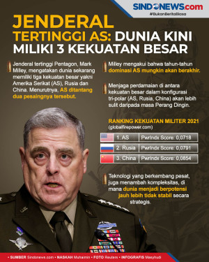 Jenderal Tertinggi AS:...