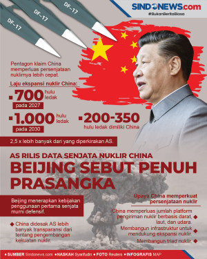 AS Rilis Data Senjata...
