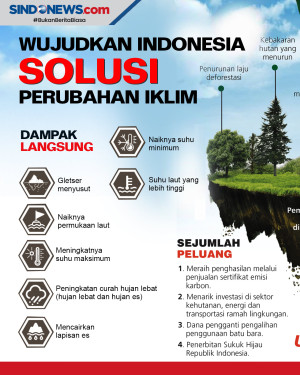 RI Bisa Menjadi Contoh...