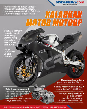 Crighton CR700W, Mampu...