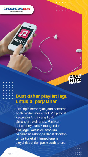 Tips Berpergian Jarak...
