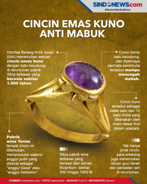 Cincin Emas Kuno Anti...