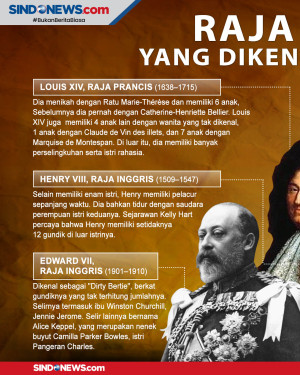 Para Raja dan Ratu Eropa...