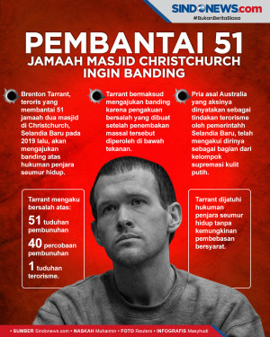 Pembantai 51 Jamaah...