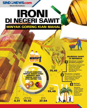 Indonesia Tidak Mampu...