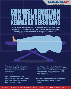 Kondisi Kematian Tak...