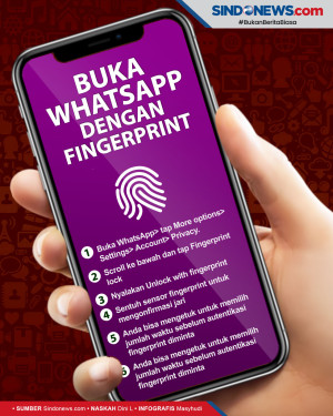 Cara Membuka WhatsApp...