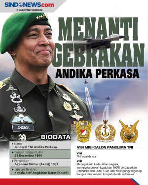 Menanti Gebrakan dari...