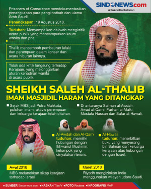 Sheikh Saleh al-Thalib,...