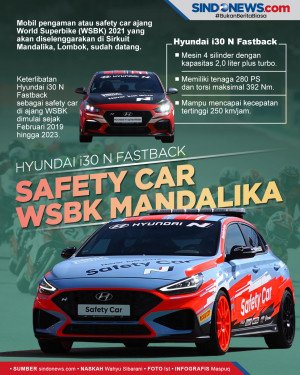 Hyundai i30 N Fastback,...