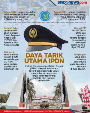 Daya Tarik Utama IPDN...