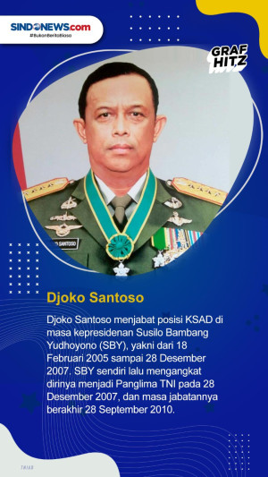 Berikut Daftar Lima...