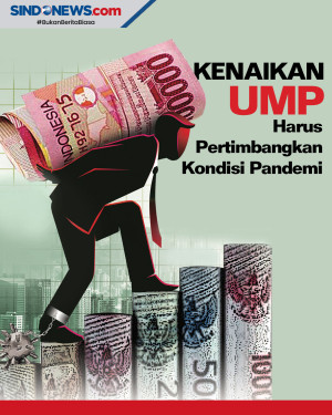 Kenaikan Upah Minimum...
