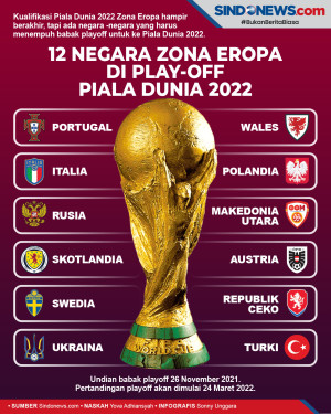 Ini 12 Tim Zona Eropa...