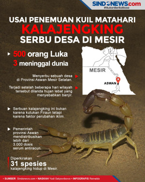 Usai Penemuan Kuil Matahari,...