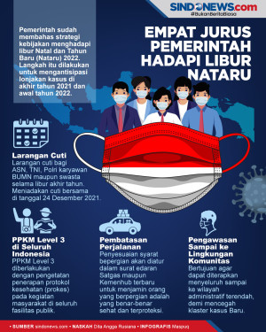 4 Strategi Pemerintah...