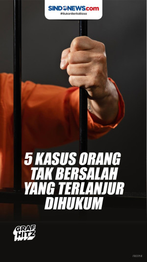 Deretan Kasus Orang...